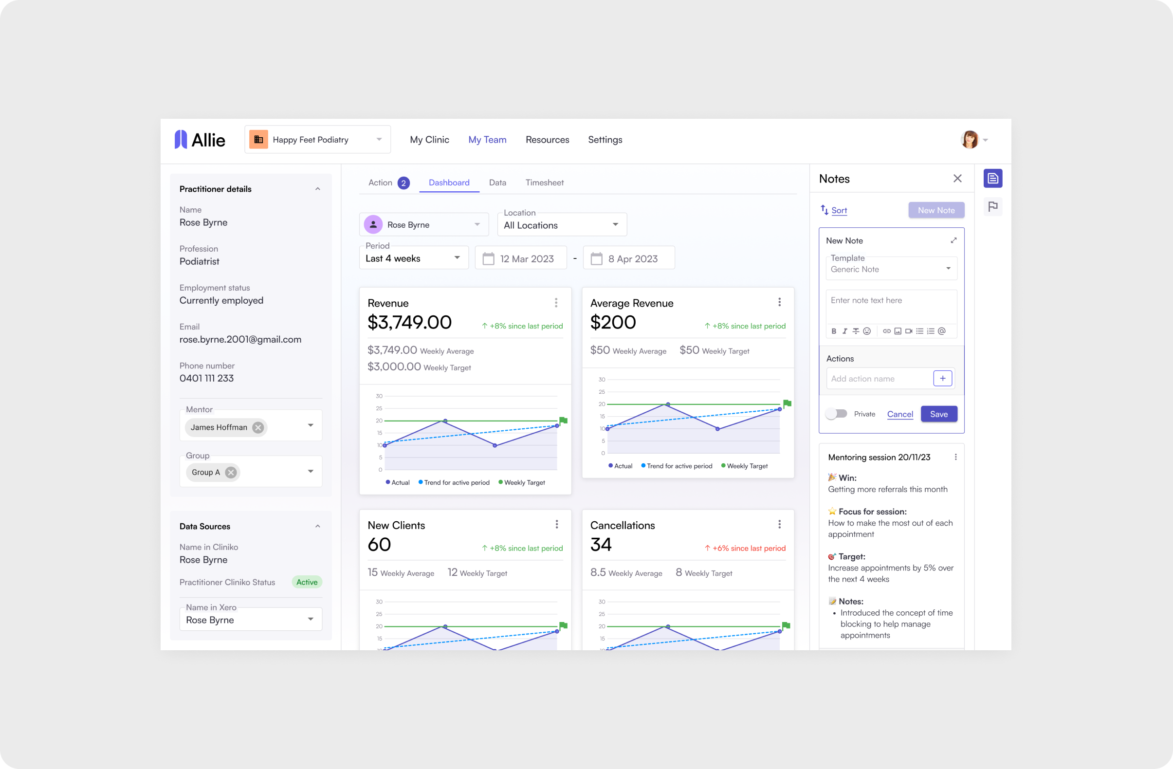 Allie Practitioner Dashboard