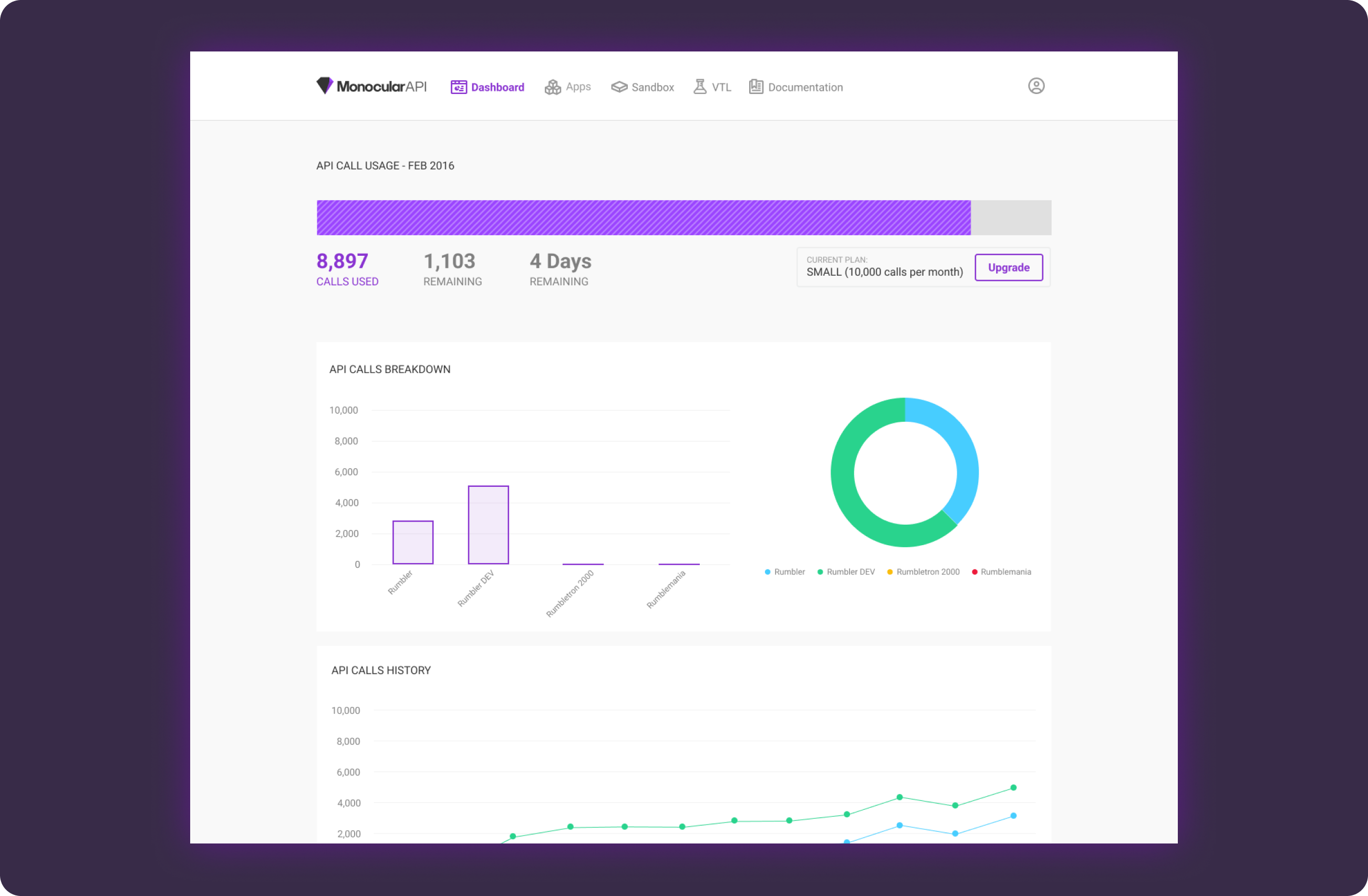 Jemsoft Monocular Dashboard screenshot