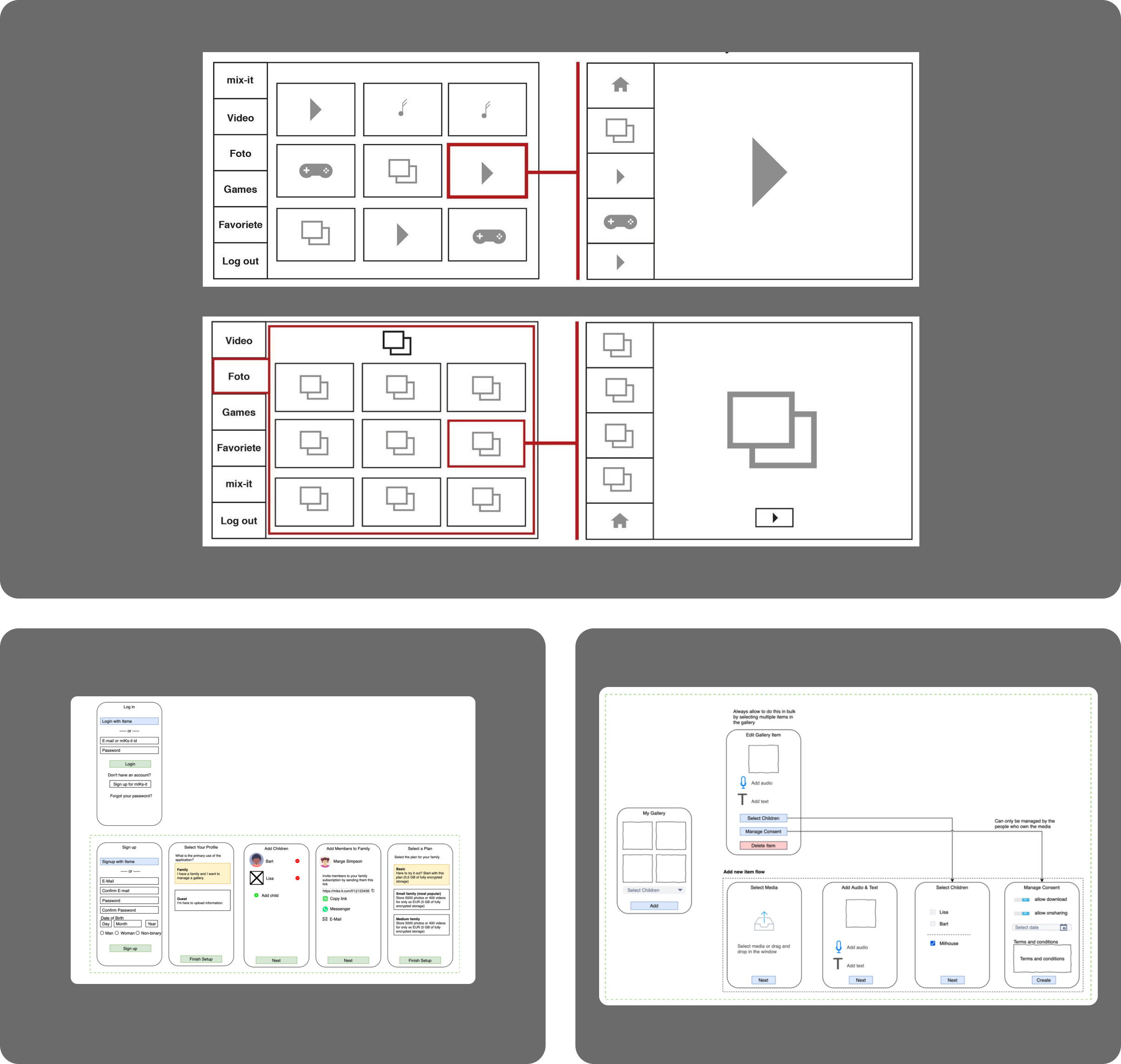 mIKs-it Wireframes